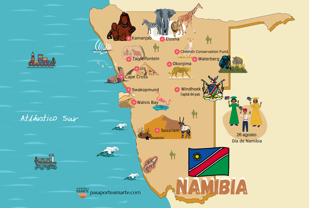 Itinerario por Namibia
