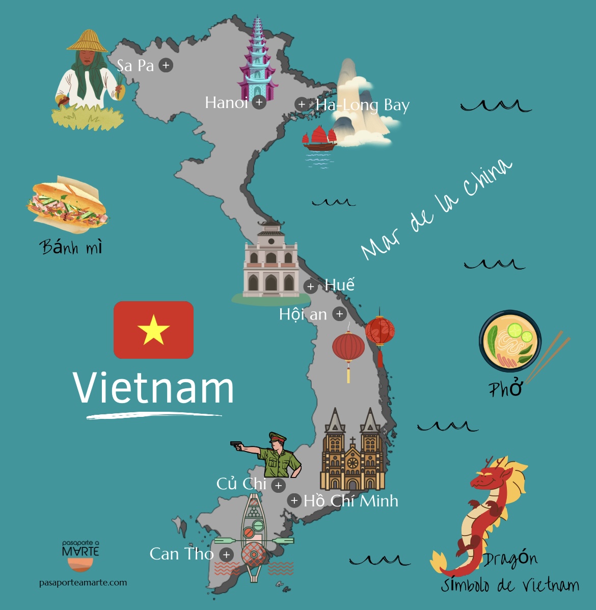 Itinerario de nuestra ruta por Vietnam