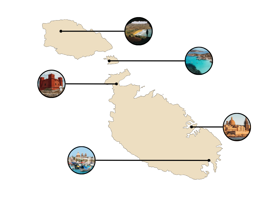 Malta para Martianos
